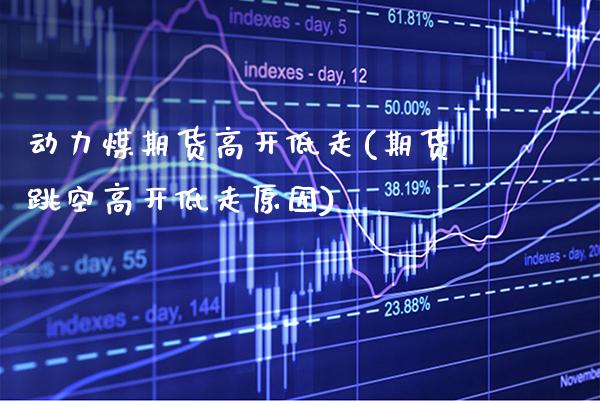 动力煤期货高开低走(期货跳空高开低走原因)_https://www.boyangwujin.com_期货直播间_第1张