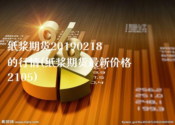 纸浆期货20190218的行情(纸浆期货最新价格2105)