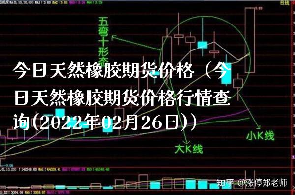 今日天然橡胶期货价格（今日天然橡胶期货价格行情查询(2022年02月26日)）
