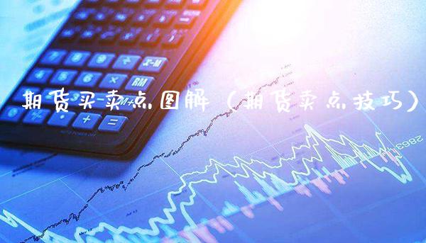 期货买卖点图解（期货卖点技巧）_https://www.boyangwujin.com_期货直播间_第1张