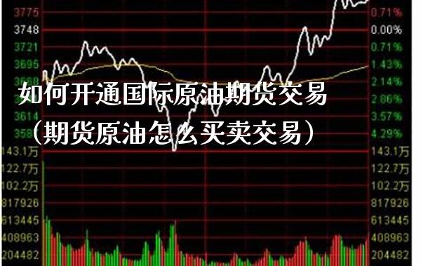 如何开通国际原油期货交易（期货原油怎么买卖交易）_https://www.boyangwujin.com_期货直播间_第1张