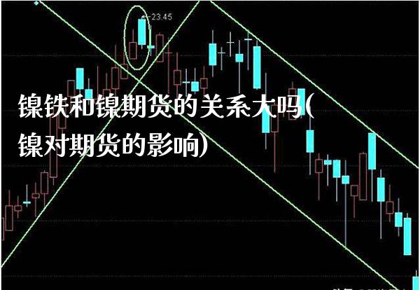 镍铁和镍期货的关系大吗(镍对期货的影响)_https://www.boyangwujin.com_期货直播间_第1张