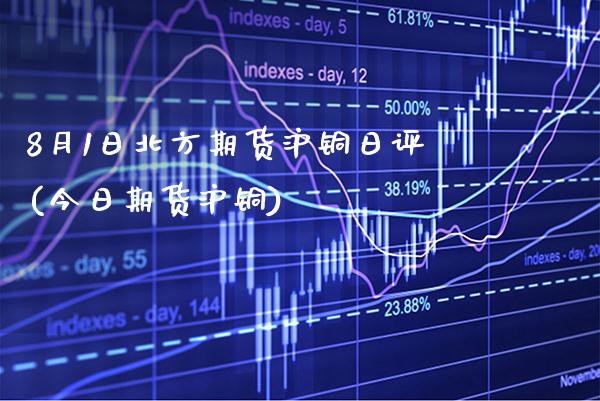 8月1日北方期货沪铜日评(今日期货沪铜)_https://www.boyangwujin.com_黄金期货_第1张