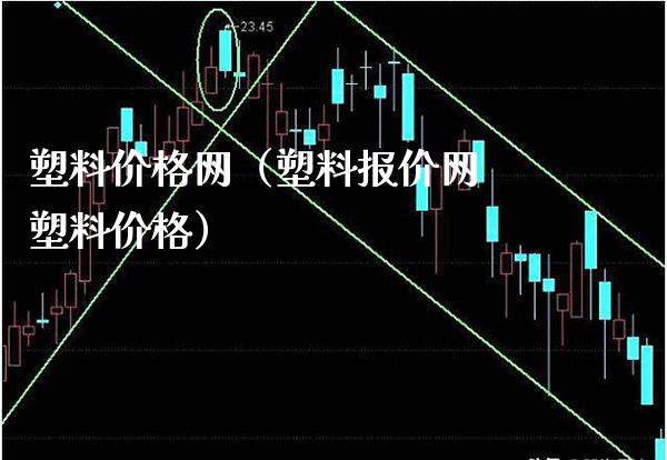 塑料价格网（塑料报价网 塑料价格）