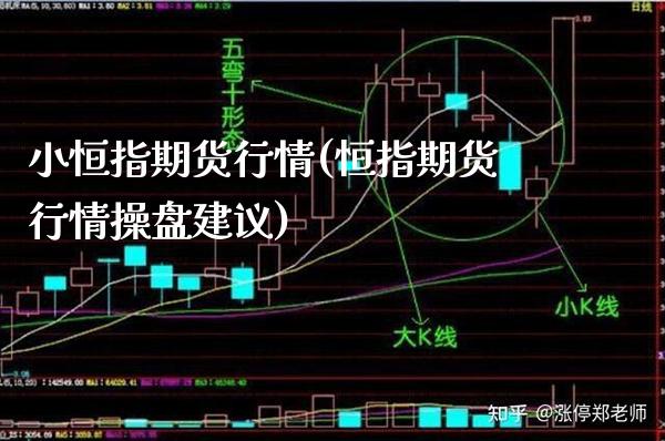 小恒指期货行情(恒指期货行情操盘建议)_https://www.boyangwujin.com_期货直播间_第1张