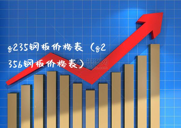 q235钢板价格表（q235b钢板价格表）_https://www.boyangwujin.com_黄金期货_第1张