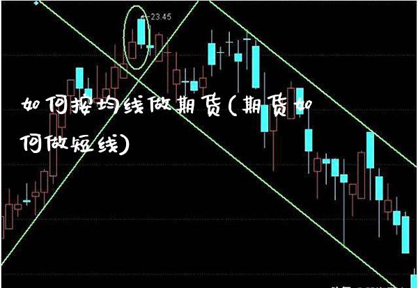 如何按均线做期货(期货如何做短线)