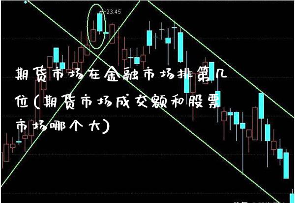 期货市场在金融市场排第几位(期货市场成交额和股票市场哪个大)