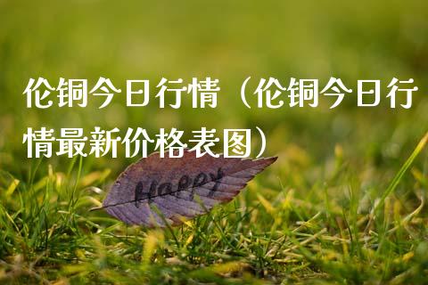 伦铜今日行情（伦铜今日行情最新价格表图）_https://www.boyangwujin.com_道指期货_第1张