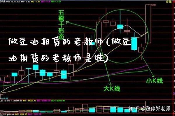 做豆油期货的老教师(做豆油期货的老教师是谁)_https://www.boyangwujin.com_期货直播间_第1张