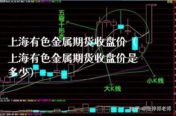 上海有色金属期货收盘价（上海有色金属期货收盘价是多少）