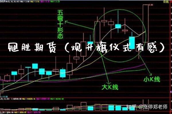 冠胜期货（观升旗仪式有感）