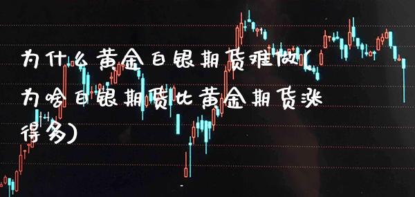 为什么黄金白银期货难做(为啥白银期货比黄金期货涨得多)_https://www.boyangwujin.com_期货直播间_第1张