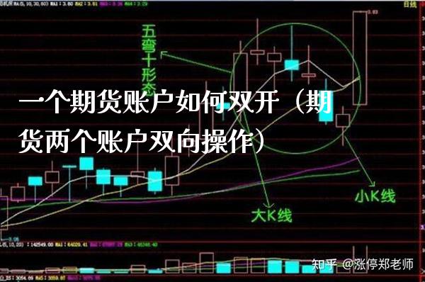 一个期货账户如何双开（期货两个账户双向操作）