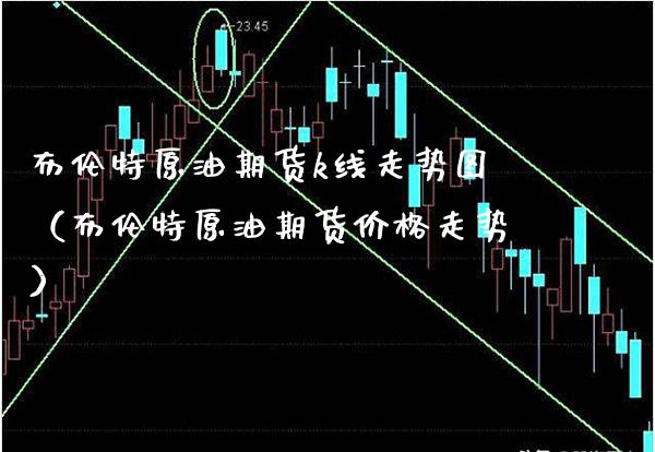 布伦特原油期货k线走势图（布伦特原油期货价格走势）_https://www.boyangwujin.com_期货直播间_第1张