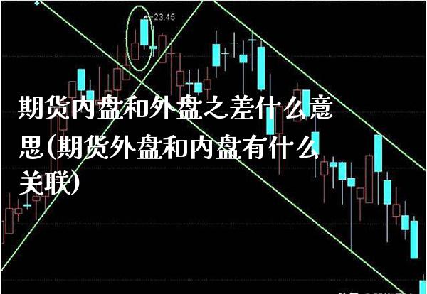 期货内盘和外盘之差什么意思(期货外盘和内盘有什么关联)_https://www.boyangwujin.com_期货直播间_第1张