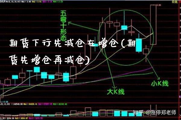 期货下行先减仓在增仓(期货先增仓再减仓)