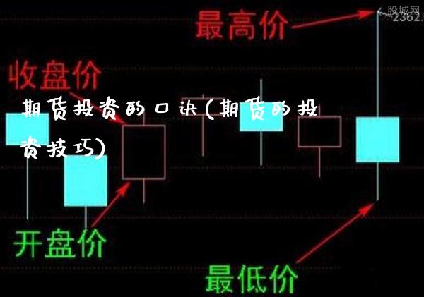 期货投资的口诀(期货的投资技巧)