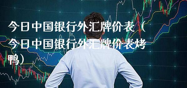 今日中国银行外汇牌价表（今日中国银行外汇牌价表烤鸭）_https://www.boyangwujin.com_期货直播间_第1张