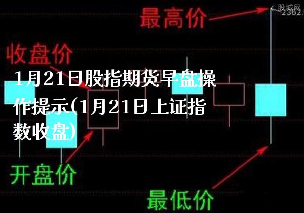 1月21日股指期货早盘操作提示(1月21日上证指数收盘)_https://www.boyangwujin.com_期货直播间_第1张