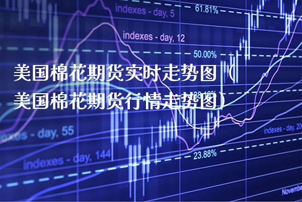美国棉花期货实时走势图（美国棉花期货行情走势图）_https://www.boyangwujin.com_期货直播间_第1张