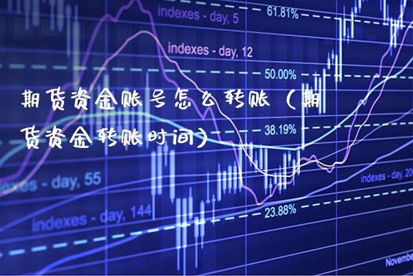 期货资金账号怎么转账（期货资金转账时间）_https://www.boyangwujin.com_期货直播间_第1张