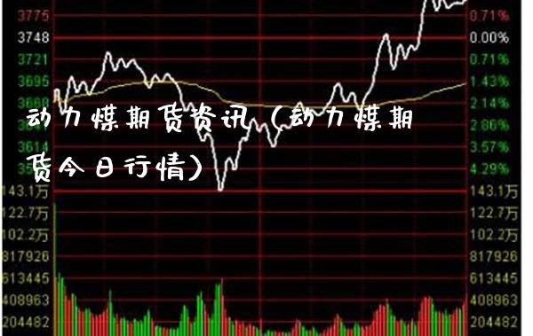动力煤期货资讯（动力煤期货今日行情）_https://www.boyangwujin.com_期货直播间_第1张
