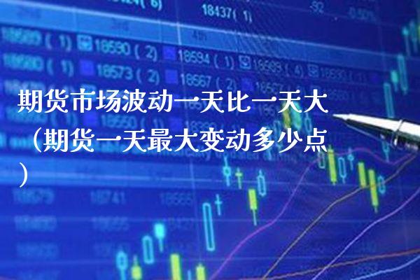 期货市场波动一天比一天大（期货一天最大变动多少点）_https://www.boyangwujin.com_纳指期货_第1张