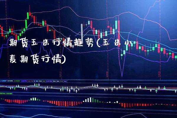 期货玉米行情趋势(玉米小麦期货行情)_https://www.boyangwujin.com_期货科普_第1张