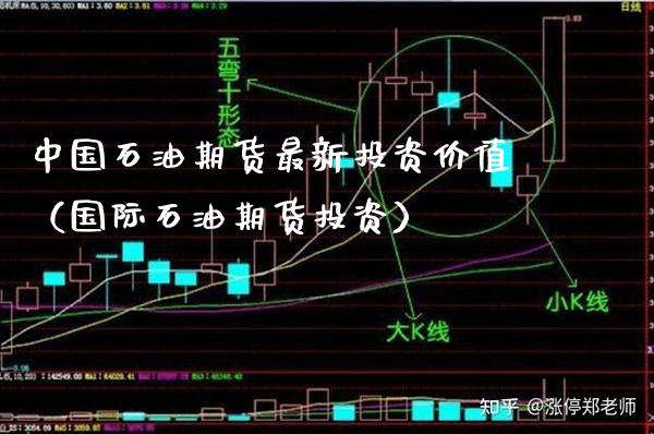 中国石油期货最新投资价值（国际石油期货投资）_https://www.boyangwujin.com_期货直播间_第1张