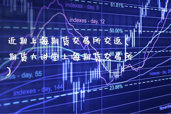 近期上海期货交易所交返(期货大讲堂上海期货交易所)_https://www.boyangwujin.com_内盘期货_第1张
