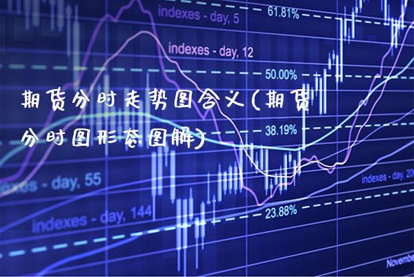 期货分时走势图含义(期货分时图形态图解)_https://www.boyangwujin.com_恒生指数_第1张