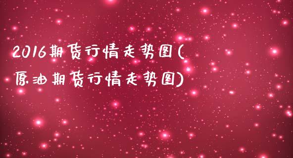 2016期货行情走势图(原油期货行情走势图)