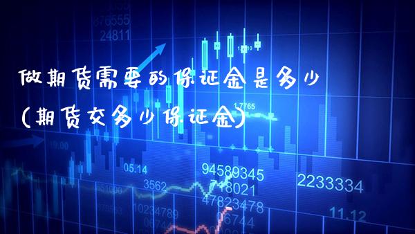 做期货需要的保证金是多少(期货交多少保证金)_https://www.boyangwujin.com_期货直播间_第1张
