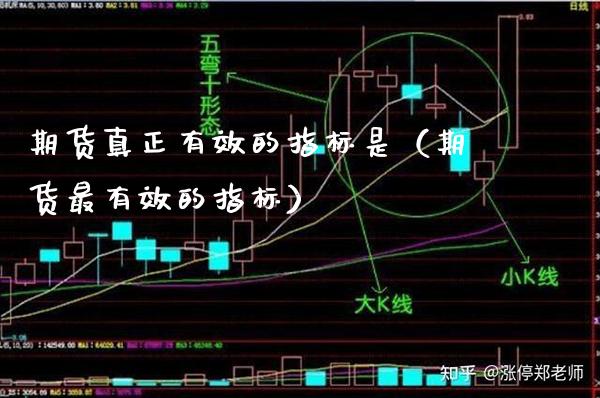 期货真正有效的指标是（期货最有效的指标）