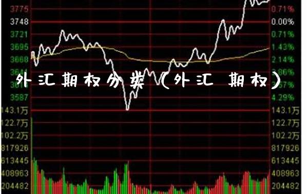 外汇期权分类（外汇 期权）_https://www.boyangwujin.com_原油期货_第1张