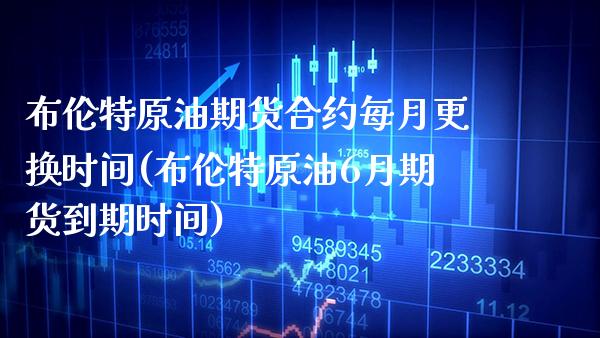 布伦特原油期货合约每月更换时间(布伦特原油6月期货到期时间)_https://www.boyangwujin.com_期货直播间_第1张