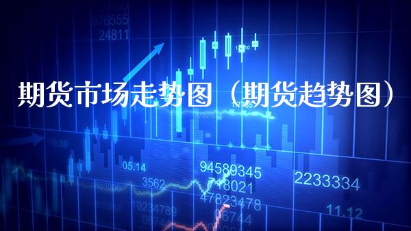 期货市场走势图（期货趋势图）_https://www.boyangwujin.com_黄金期货_第1张