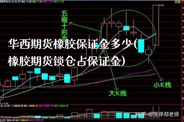 华西期货橡胶保证金多少(橡胶期货锁仓占保证金)_https://www.boyangwujin.com_期货开户_第1张