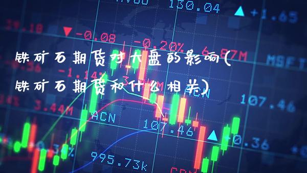 铁矿石期货对大盘的影响(铁矿石期货和什么相关)_https://www.boyangwujin.com_期货直播间_第1张