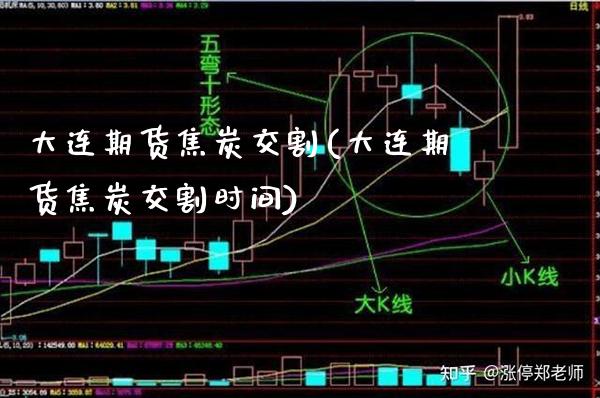 大连期货焦炭交割(大连期货焦炭交割时间)_https://www.boyangwujin.com_纳指期货_第1张
