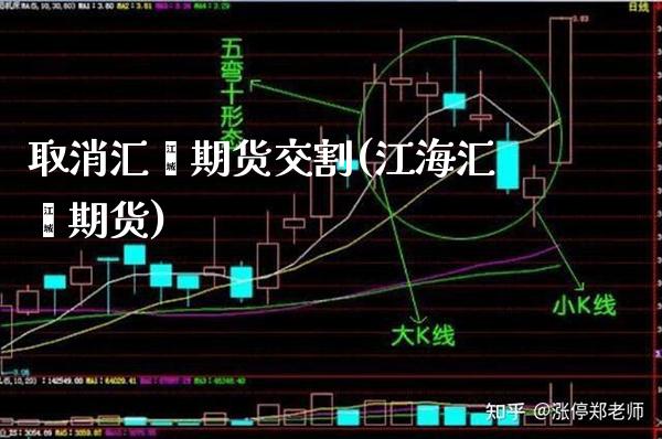 取消汇鑫期货交割(江海汇鑫期货)