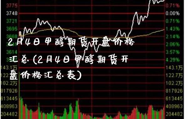 2月4日甲醇期货开盘价格汇总(2月4日甲醇期货开盘价格汇总表)