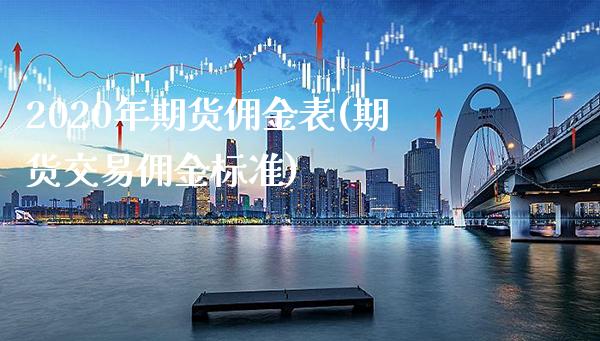 2020年期货佣金表(期货交易佣金标准)_https://www.boyangwujin.com_原油期货_第1张