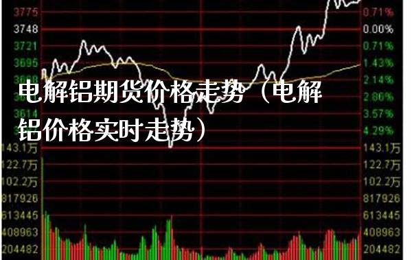 电解铝期货价格走势（电解铝价格实时走势）