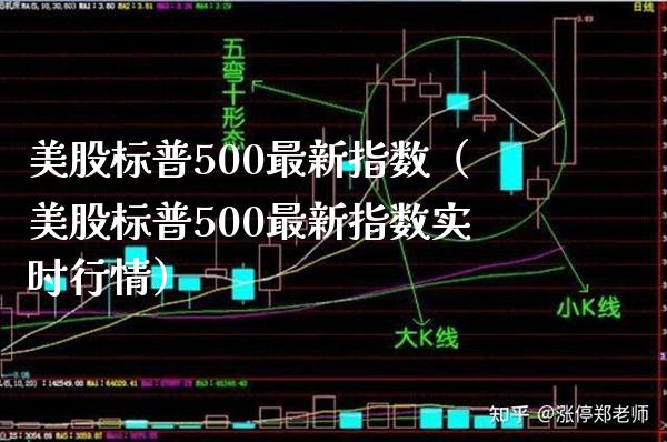 美股标普500最新指数（美股标普500最新指数实时行情）