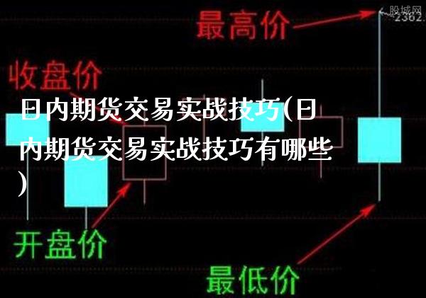 日内期货交易实战技巧(日内期货交易实战技巧有哪些)_https://www.boyangwujin.com_原油期货_第1张