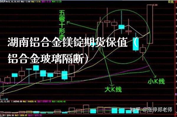 湖南铝合金镁锭期货保值（铝合金玻璃隔断）_https://www.boyangwujin.com_道指期货_第1张