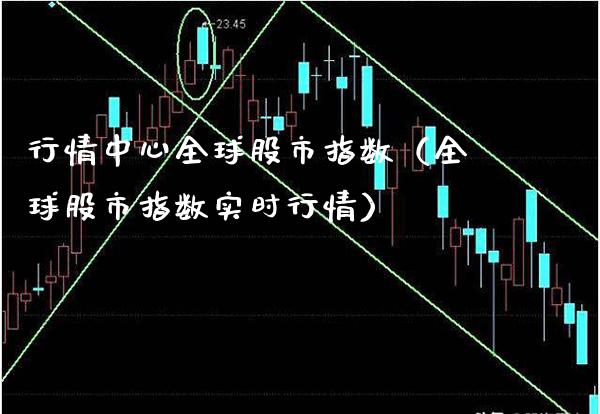 行情中心全球股市指数（全球股市指数实时行情）