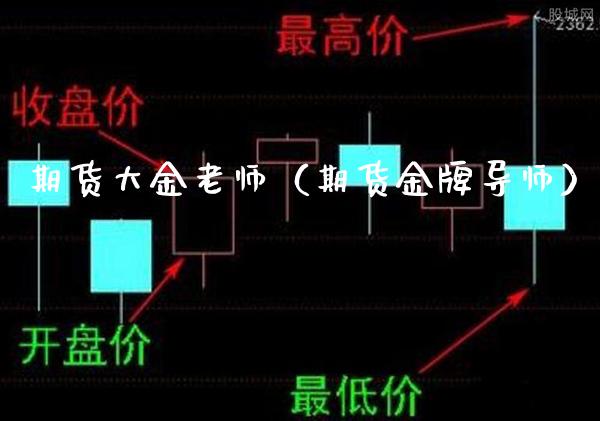 期货大金老师（期货金牌导师）